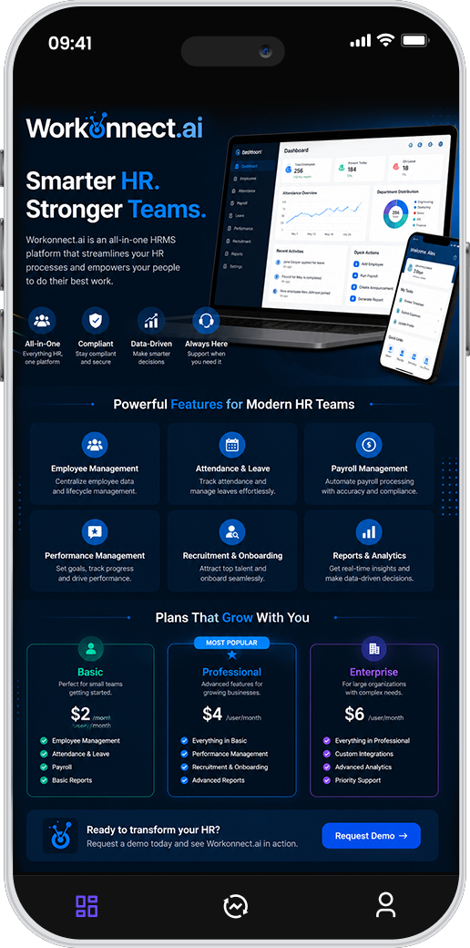 Workonnect AI HRMS